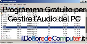 Gestire Audio del PC