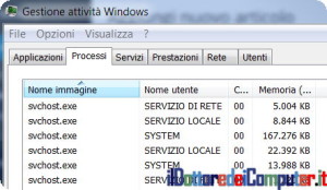 svchost (4)
