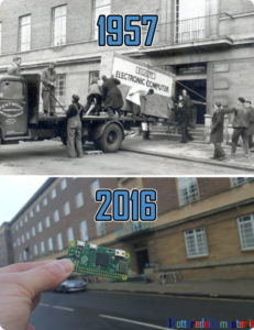 tecnologia-raspberry-pi-zero