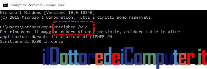 Cipher, Rendi Irrecuperabili i Dati Cancellati