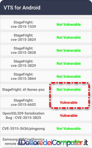 Scopri se il tuo Smartphone Android è Vulnerabile