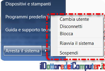 Standby, Ibernazione e Sospensione. Le differenze.