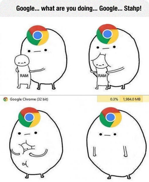 Usare Google Chrome anche con poca RAM (+ video)