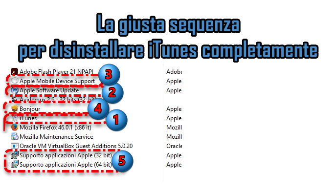 Come fare se iTunes non si installa o aggiorna