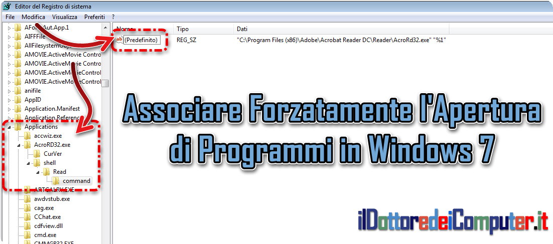 Associare Forzatamente l’Apertura Programmi in Windows