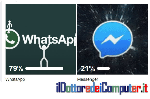 Preferite WhatsApp o Messenger?