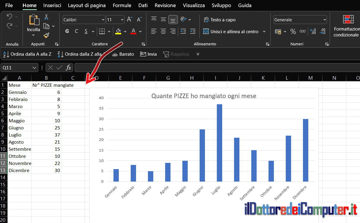 Come Non Spostare i Grafici in Excel quando Allarghi o Restringi le Colonne (VIDEO)