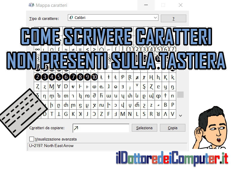 Come Scrivere Caratteri che non sono presenti sulla Tastiera⌨🔥 (+ Video)